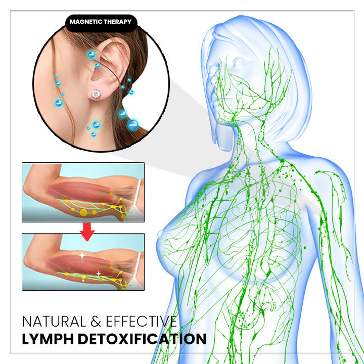 CZTICLE™🎶Magnetologie Lymphvity Germanium náušnice（🔥Časově omezená nabídka)